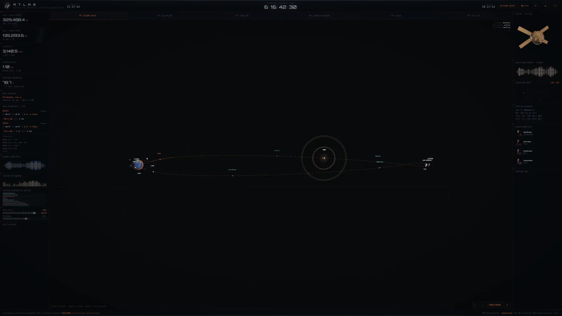 The flight path view in an alternative orange colour theme